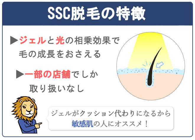 SSC脱毛は、ジェルと光の相乗効果で毛の成長をおさえる脱毛方法。