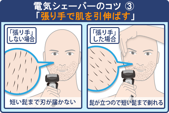 電気シェーバーでの髭剃りのコツは張り手で肌を引き伸ばす